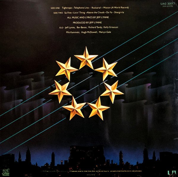 Electric Light Orchestra - A New World Record (LP, Album, Emb) - Image 2